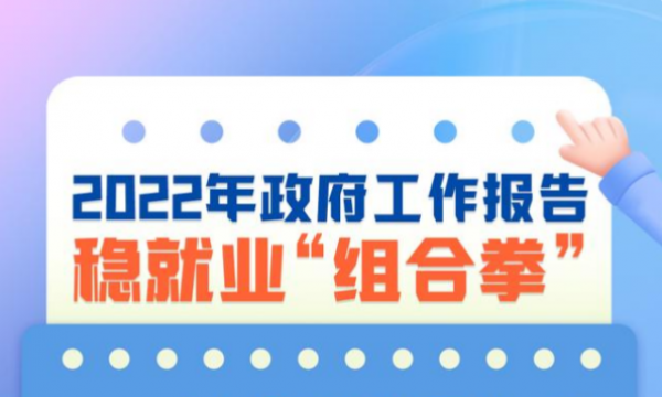 从政府工作报告看稳就业“组合拳”